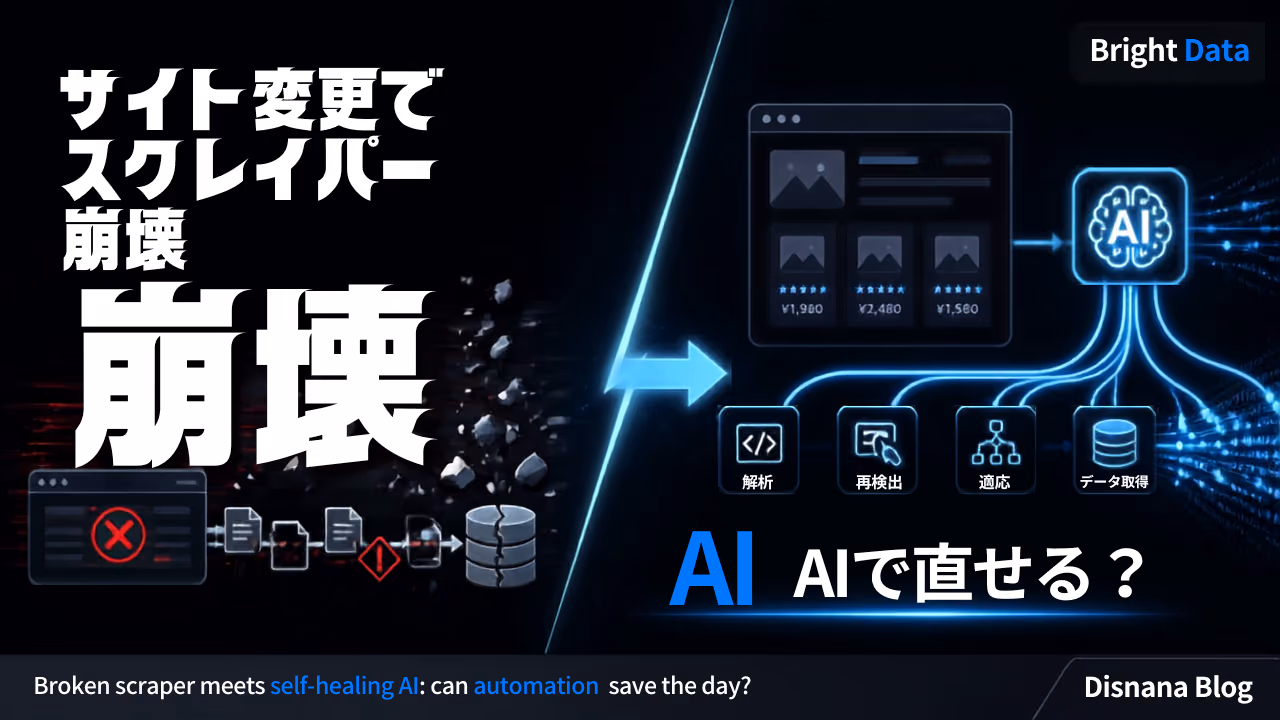 Scrapers break whenever a site changes. How far can AI repair them?