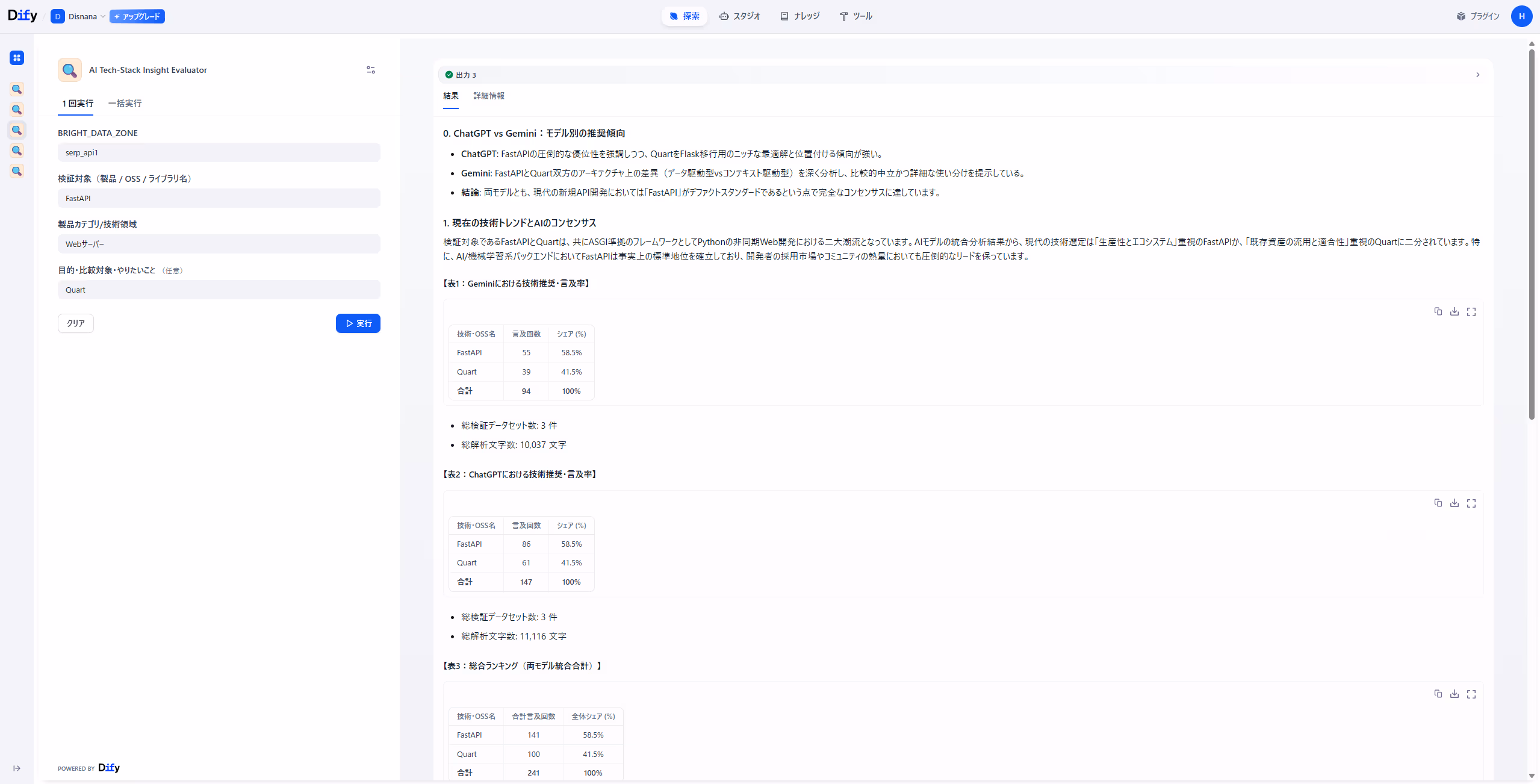 The Story of How AI Finished in 5 Minutes a Technical Comparison That Normally Takes Engineers a Full Day