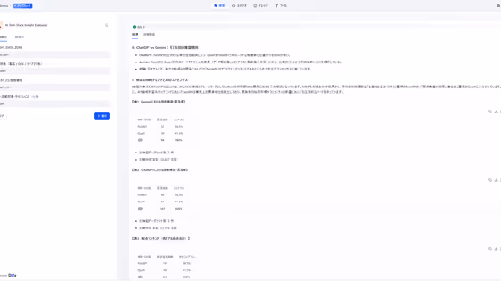 エンジニアが丸1日かける技術比較を、AIが5分で終わらせた話