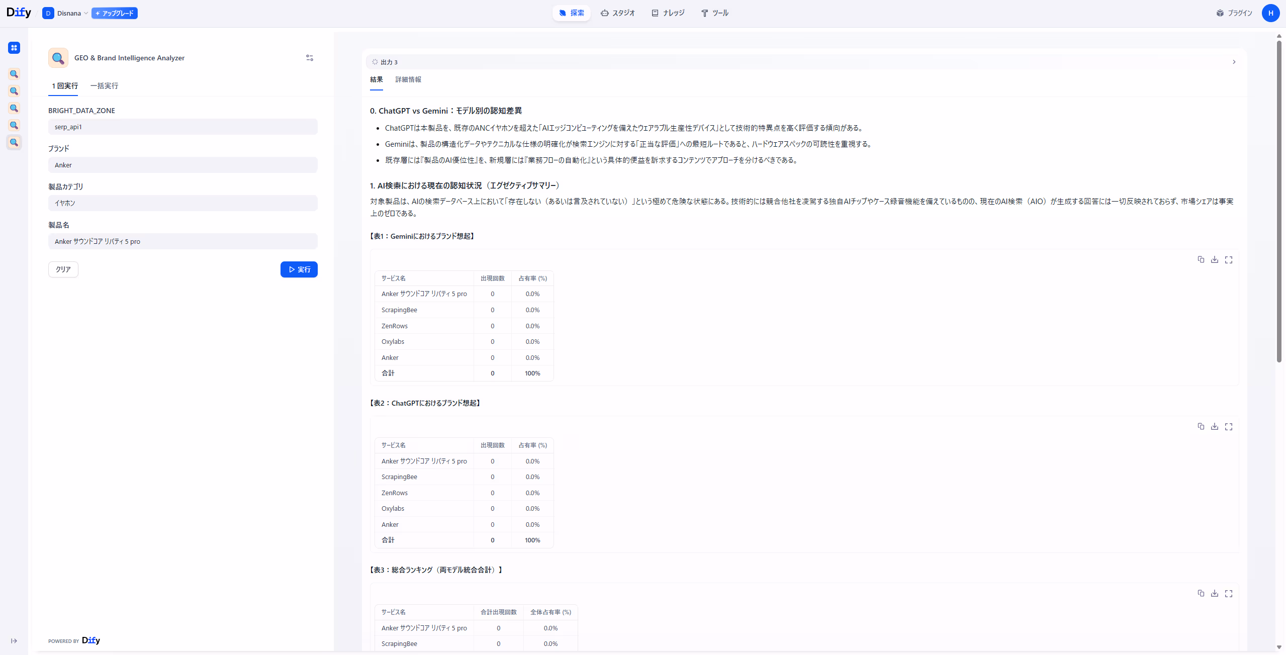 ChatGPT Was Recommending Competitors. I Built a GEO Diagnostic Tool That Automatically Exposes AI’s “True Feelings”