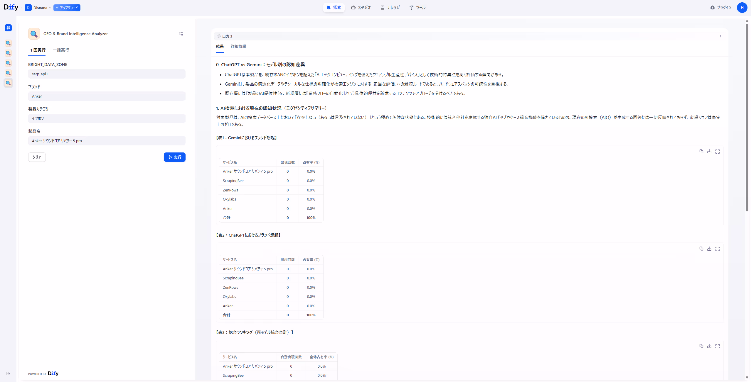ChatGPT Was Recommending Competitors. I Built a GEO Diagnostic Tool That Automatically Exposes AI’s “True Feelings”