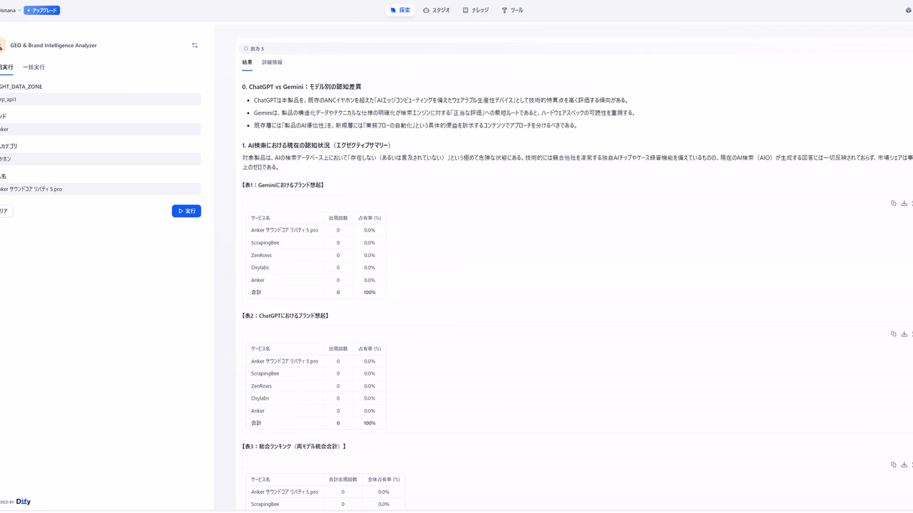 ChatGPT Was Recommending Competitors. I Built a GEO Diagnostic Tool That Automatically Exposes AI’s “True Feelings”