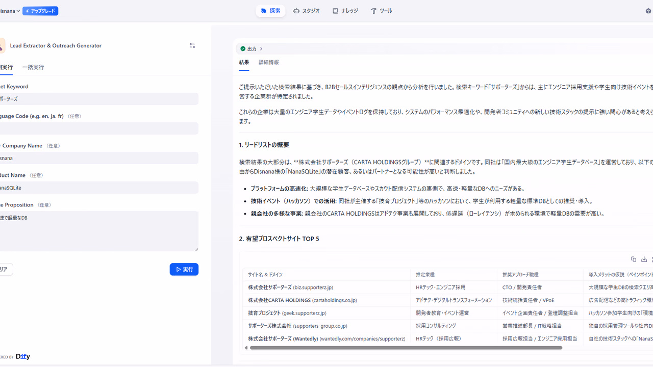 【B2B営業 of 自動化】Dify × Bright Data SERP APIで商談数を増やす、精度の高い営業リストとパーソナライズ提案を全自動生成する方法