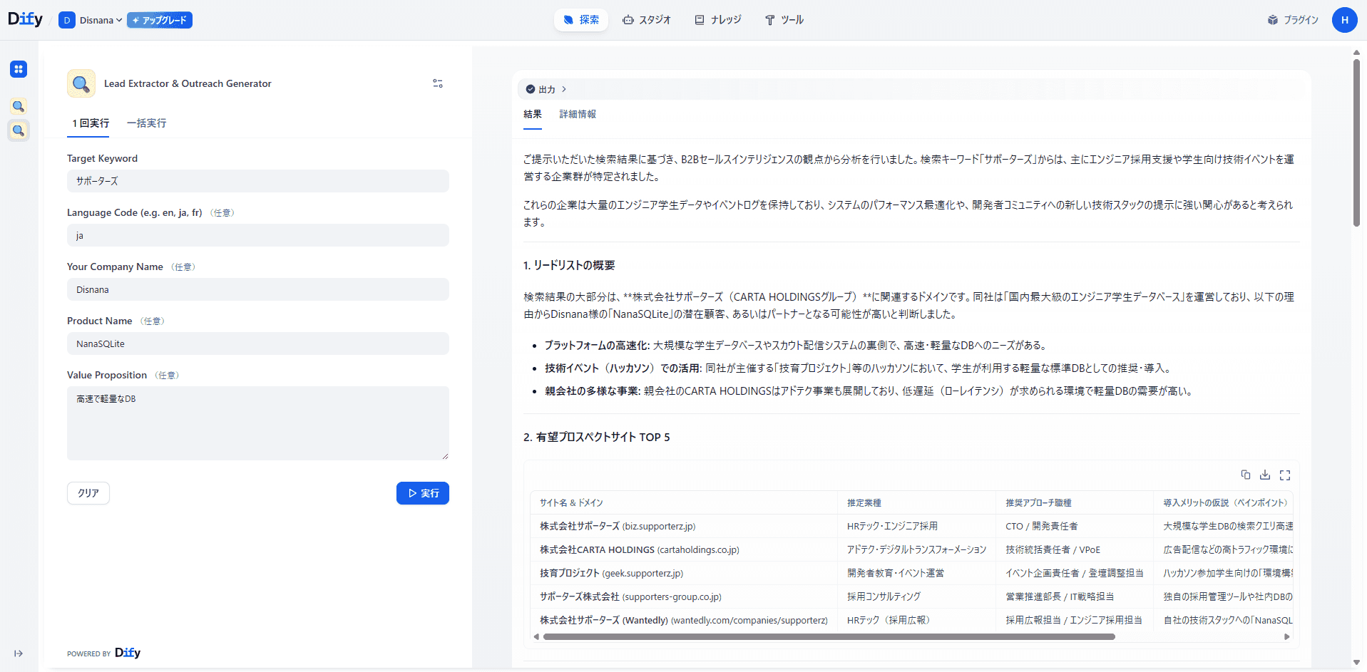 【B2B営業 of 自動化】Dify × Bright Data SERP APIで商談数を増やす、精度の高い営業リストとパーソナライズ提案を全自動生成する方法