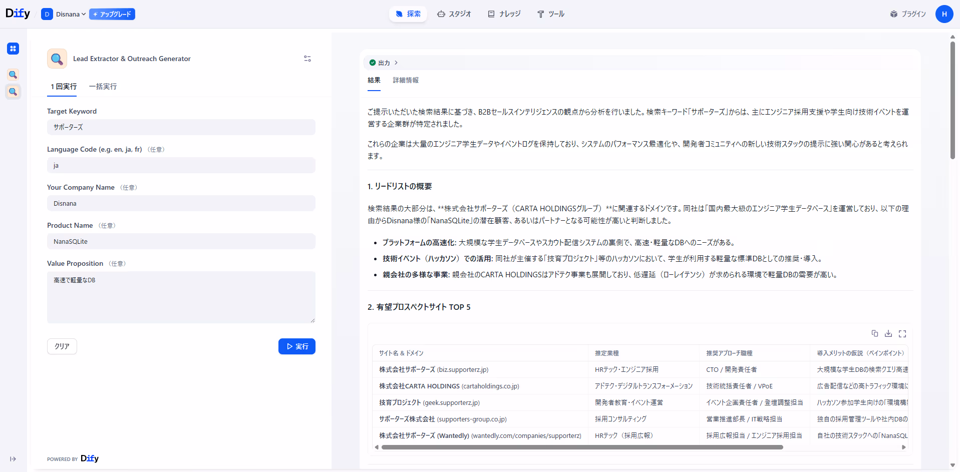 [B2B Sales Automation] How to Use Dify × Bright Data SERP API to Fully Automate High-Accuracy Lead Lists and Personalized Outreach for More Deals